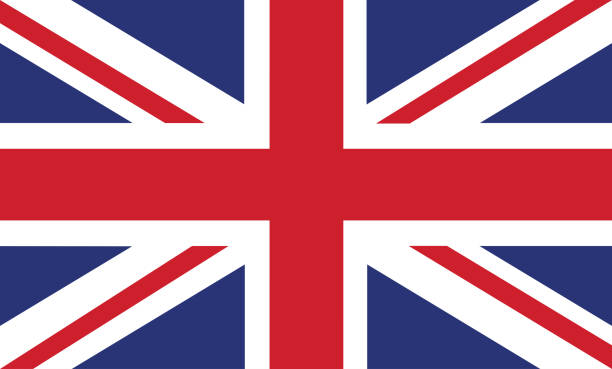Country Flag